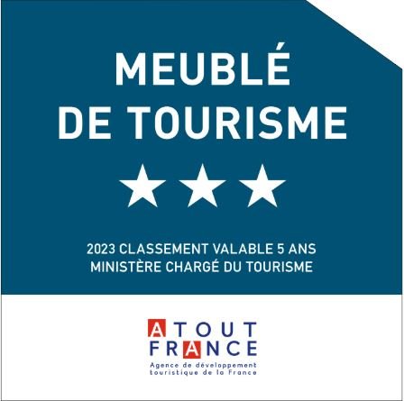 Erkenning Meublé de Tourisme 3 sterren, classificatie 2023